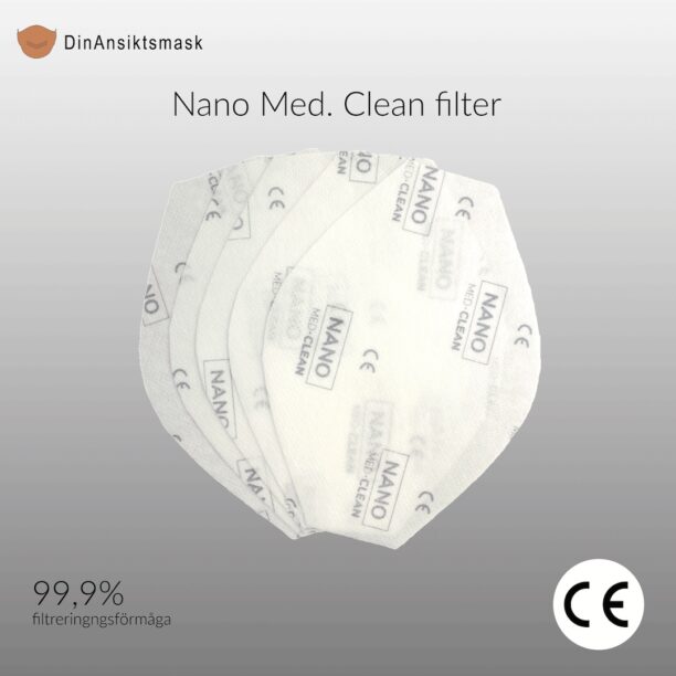 Nano Med. Clean